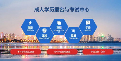 廣州自考考試有無(wú)學(xué)歷、年齡、時(shí)間限制？珠海職業(yè)教育相關(guān)解答